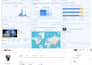 do large genuine audience youtube video for organic growth